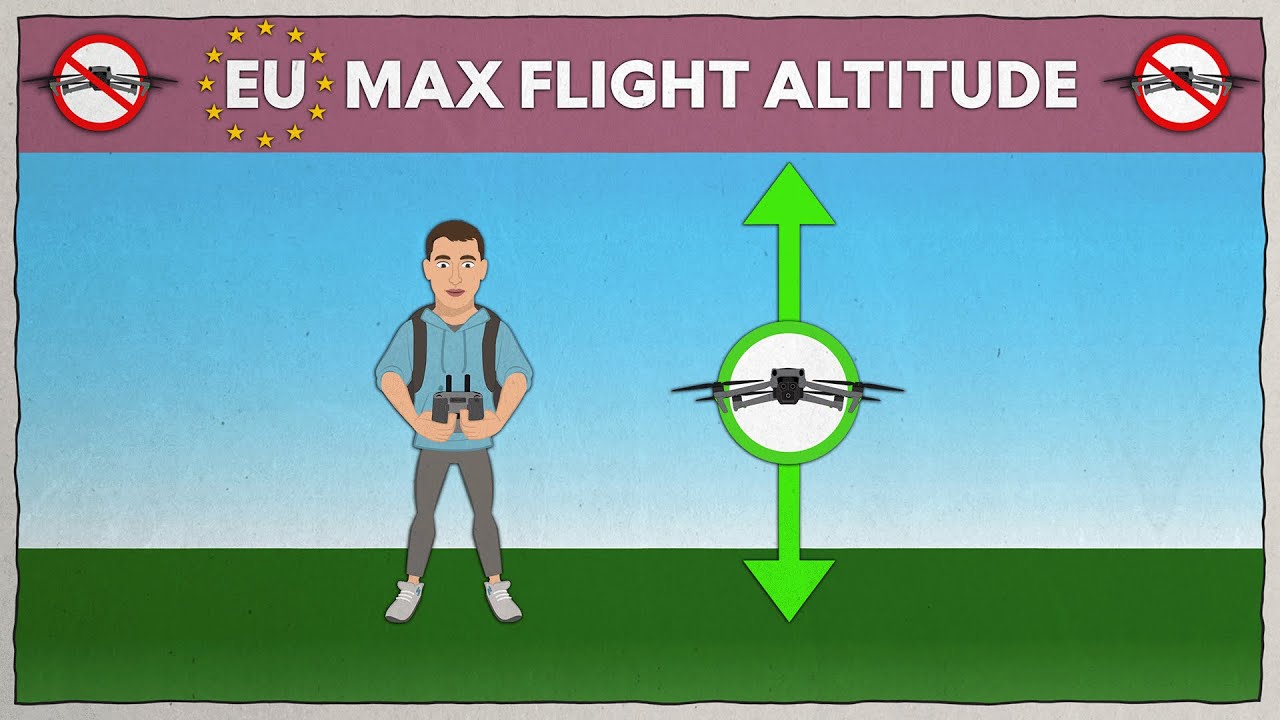 Max Flight Altitude – EU Drone Regulations 2025 | Part 3